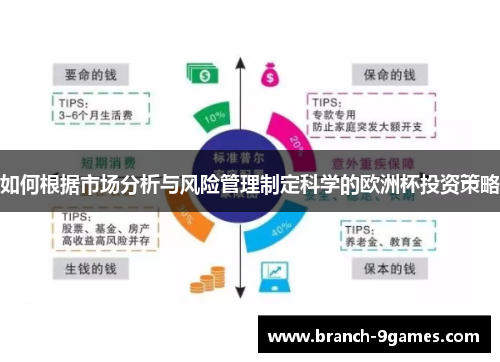 如何根据市场分析与风险管理制定科学的欧洲杯投资策略 如何根据市场分析与风险管理制定科学的欧洲杯投资策略