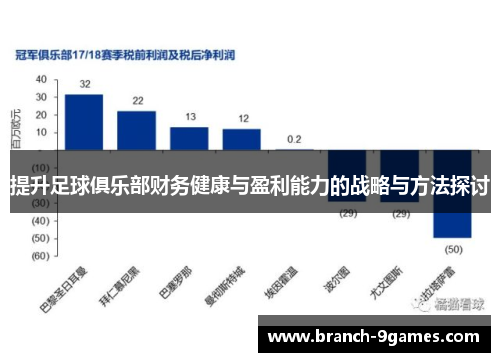提升足球俱乐部财务健康与盈利能力的战略与方法探讨