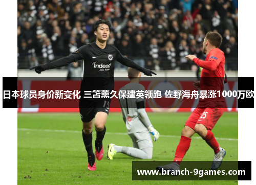 日本球员身价新变化 三笘薰久保建英领跑 佐野海舟暴涨1000万欧