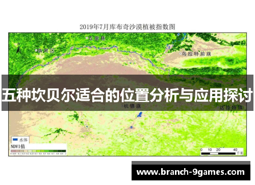 五种坎贝尔适合的位置分析与应用探讨 五种坎贝尔适合的位置分析与应用探讨