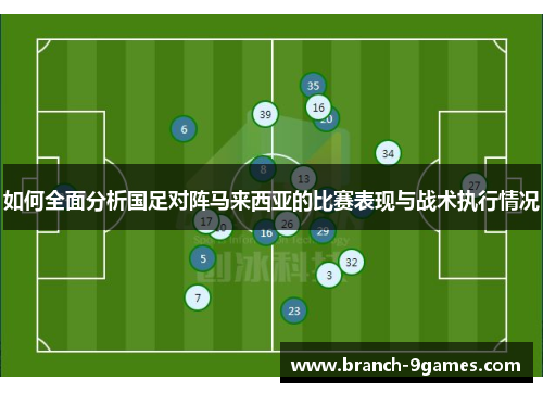 如何全面分析国足对阵马来西亚的比赛表现与战术执行情况