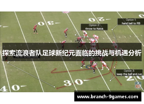 探索流浪者队足球新纪元面临的挑战与机遇分析 探索流浪者队足球新纪元面临的挑战与机遇分析