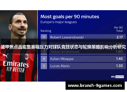 德甲焦点战密集赛程压力对球队竞技状态与轮换策略影响分析研究