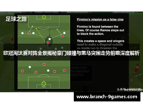 欧冠淘汰赛对阵全景揭秘豪门碰撞与黑马突围走势前瞻深度解析