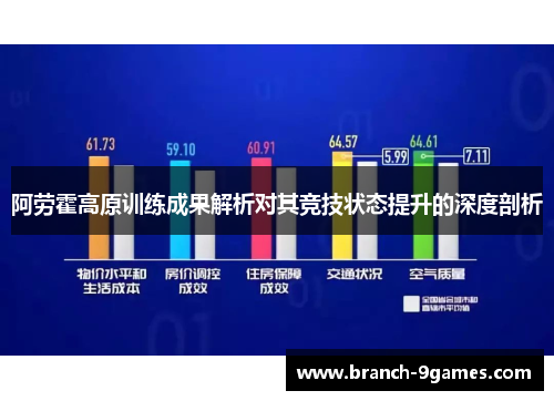 阿劳霍高原训练成果解析对其竞技状态提升的深度剖析 阿劳霍高原训练成果解析对其竞技状态提升的深度剖析