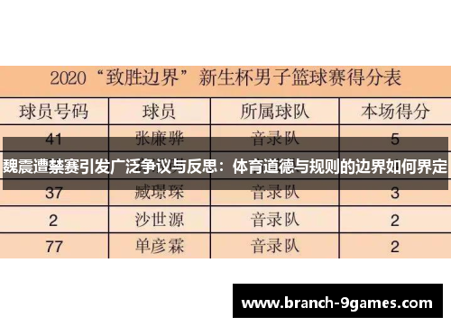魏震遭禁赛引发广泛争议与反思：体育道德与规则的边界如何界定